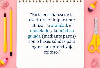 Simplificar el texto de escritura. Concepto Significado hacer algo